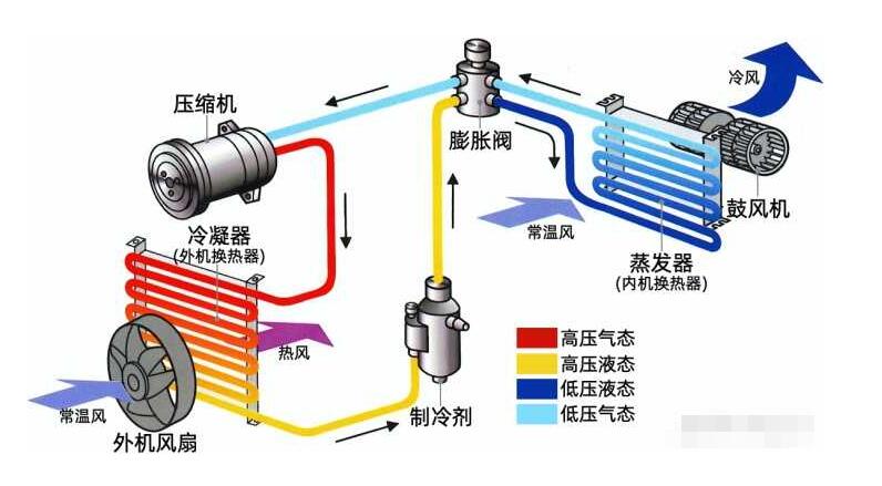 什么是全直流空调国产午夜精品视频？